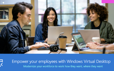 Microsoft Windows Virtual Desktop: Empower your Employees