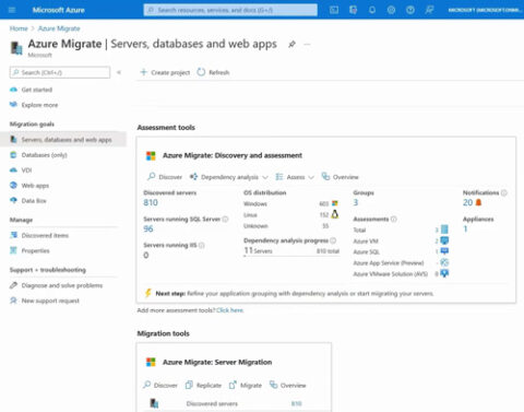 Azure Migrate Assessment | Finchloom
